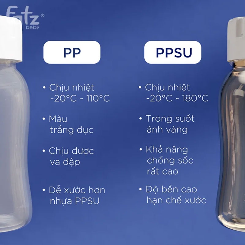 Máy hút sữa điện đôi Fatzbaby Resonance 8 Plus hình 3