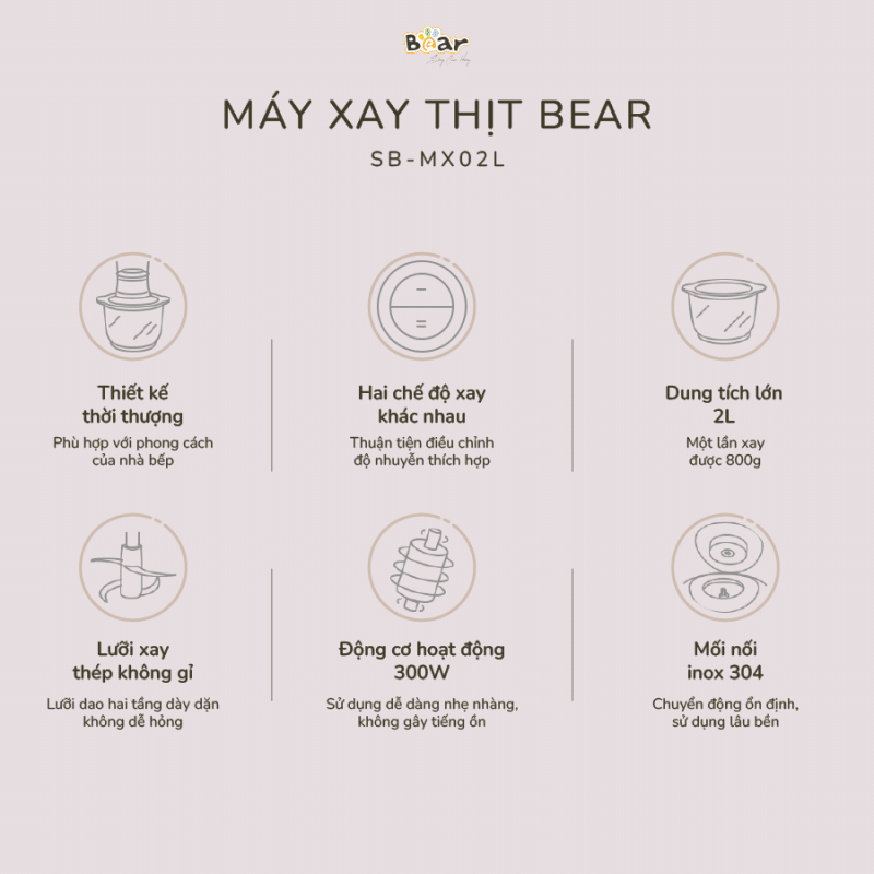 Máy xay thịt Bear 2L SB_MA02L hình 2