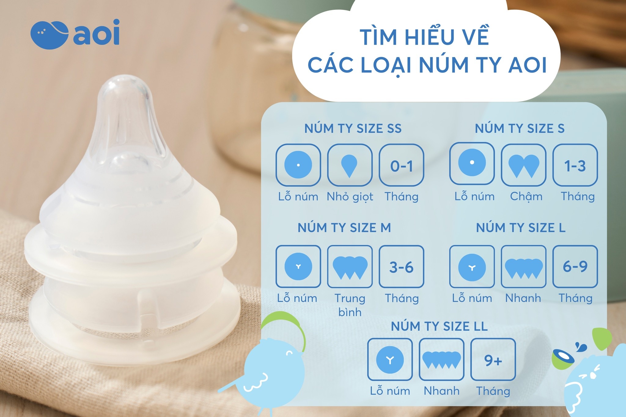 Núm ty Aoi vỉ đôi size M, L, LL hình 4
