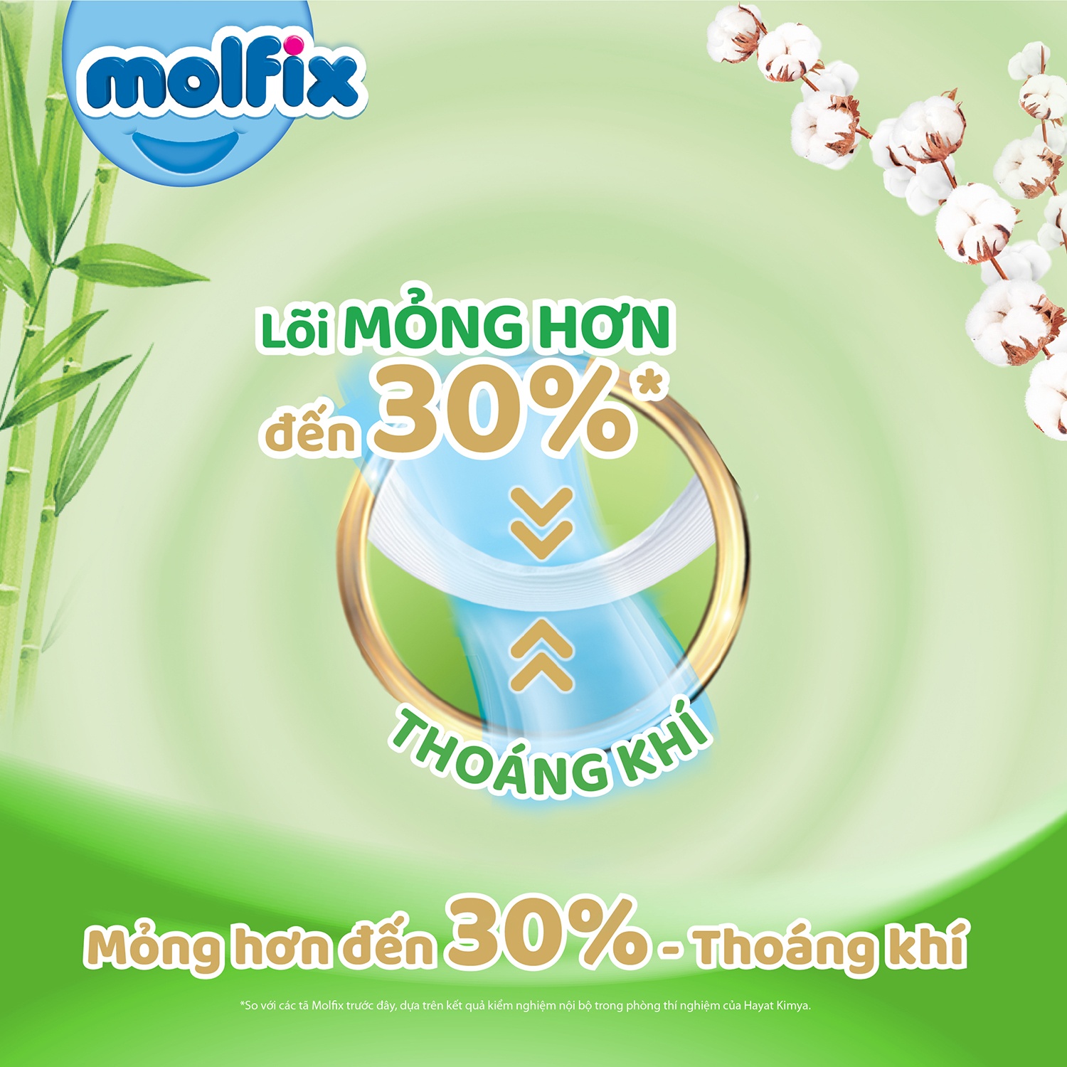 Thiết kế bỉm Molfix độc đáo theo đường cong cơ thể, chuyển động của bé