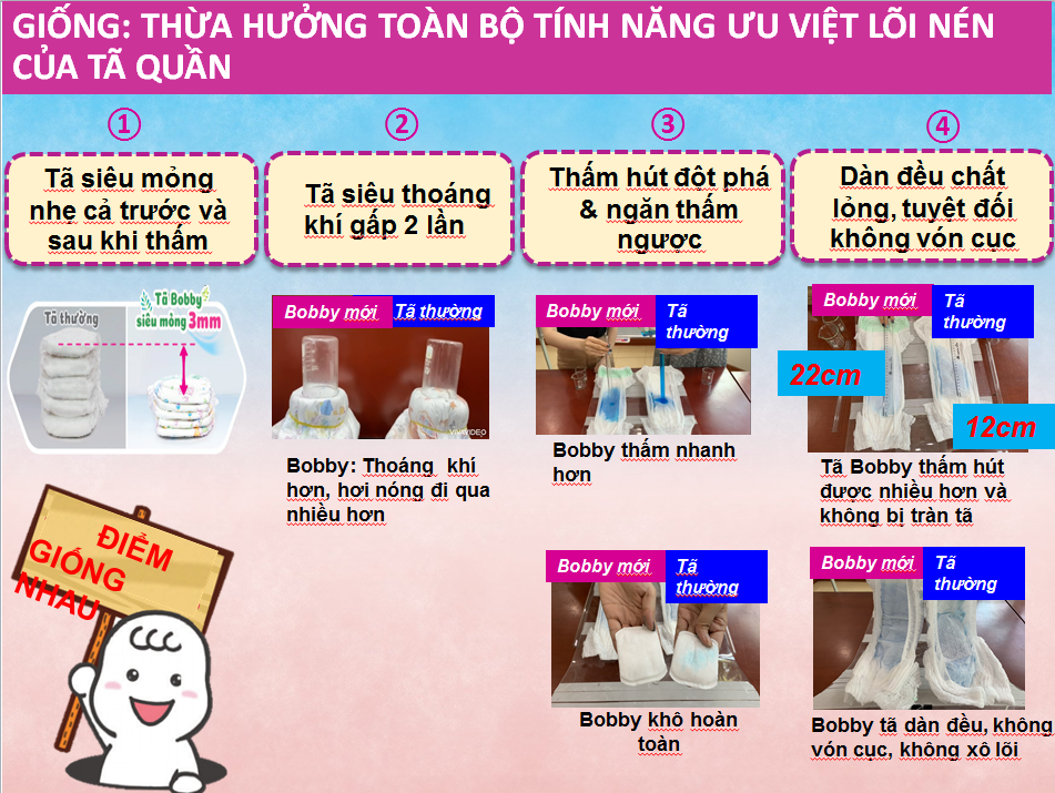 Bỉm - Tã dán Bobby size M 76 miếng (cho bé 6 - 11kg) hình 7