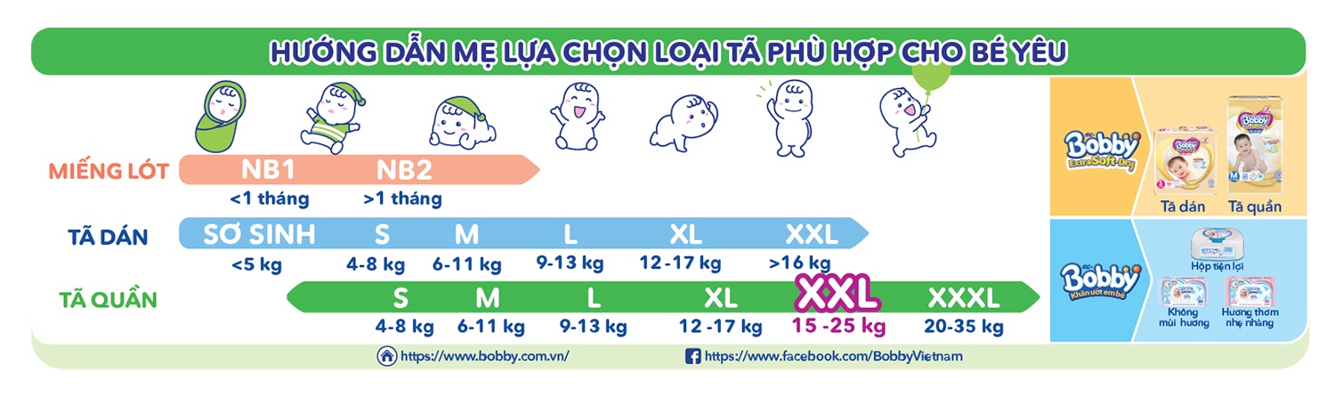 Bỉm - Tã quần Bobby size XXXL 29 miếng (cho bé từ 20-35kg) hình 9