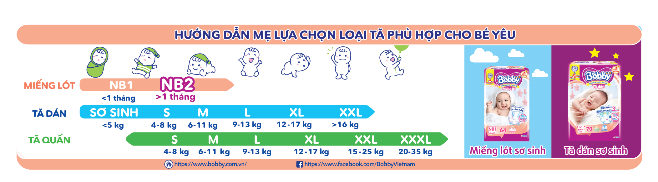Miếng lót sơ sinh Bobby Newborn 2 - 60 miếng (cho bé > 1 tháng tuổi) hình 7