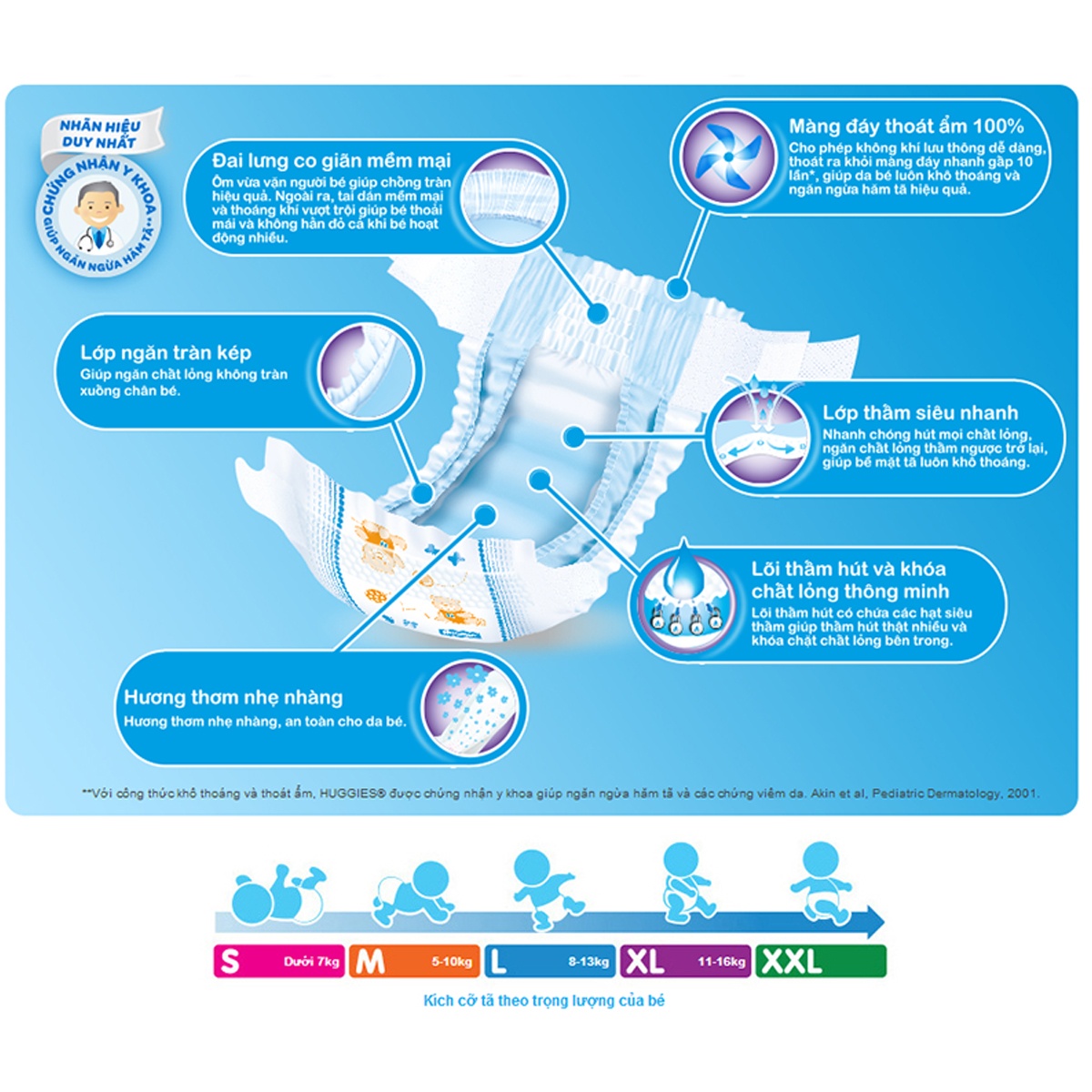 Bỉm - Tã quần Huggies size M 54 miếng (cho bé 6 - 11kg) hình 2