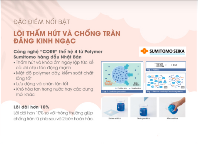 Lớp lõi thấm huits và chống tràn đáng kinh ngạc của bỉm Megumi