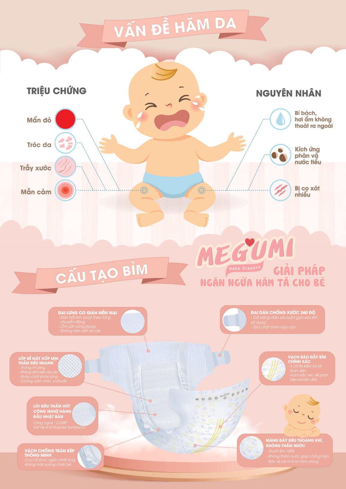 Bỉm - Tã quần Megumi size M 50 miếng (cho bé 6-12 kg) hình 2