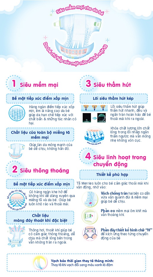 Bỉm - Tã dán Merries size M 64 cộng 4 miếng (cho bé 6-11kg) hình 2