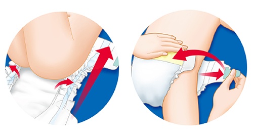 Bỉm - Tã dán Moony size S 84 miếng (4 - 8kg) hình 3