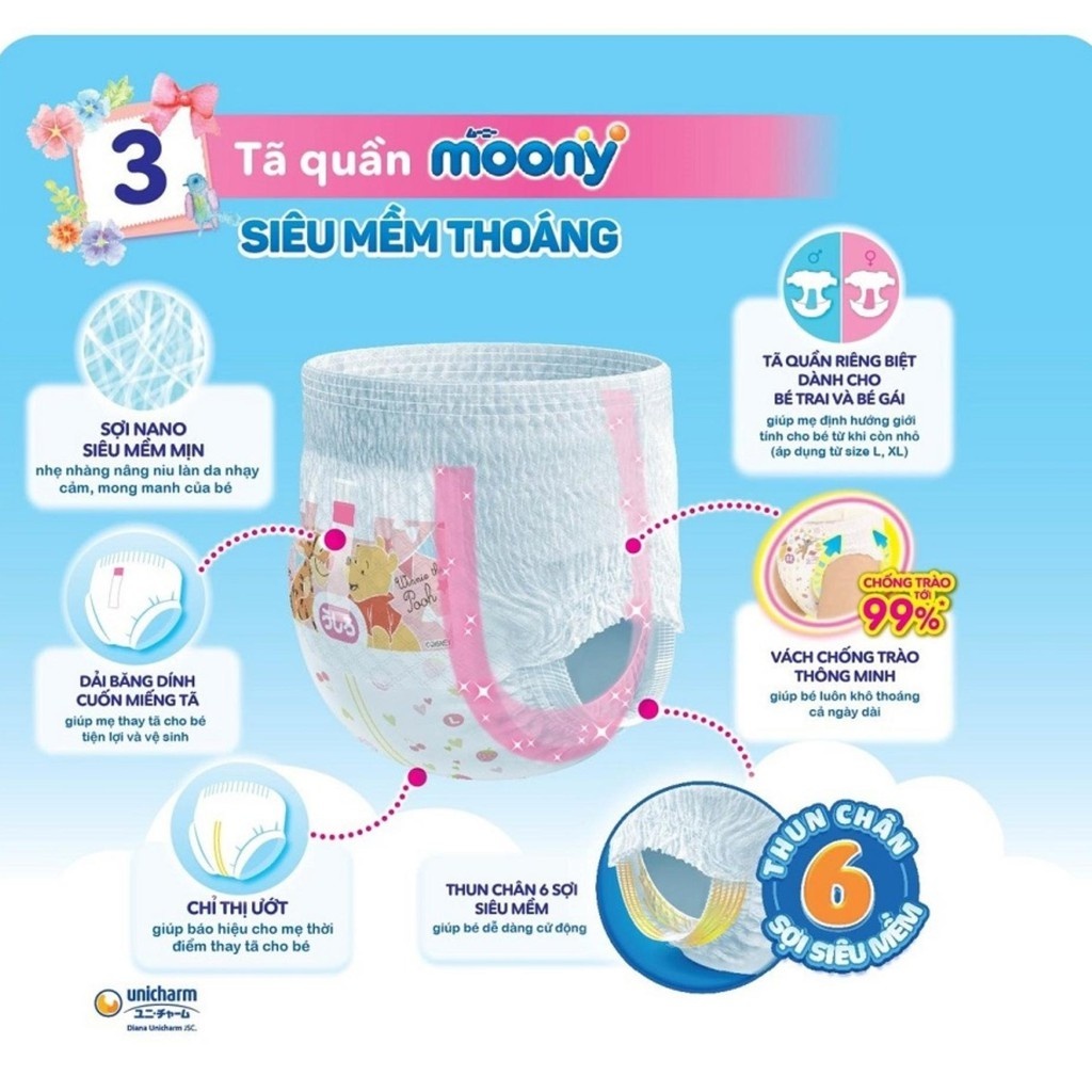 Bỉm - Tã quần Moony bé trai cộng miếng size XXL 26 + 4 (13 - 28Kg) hình 2
