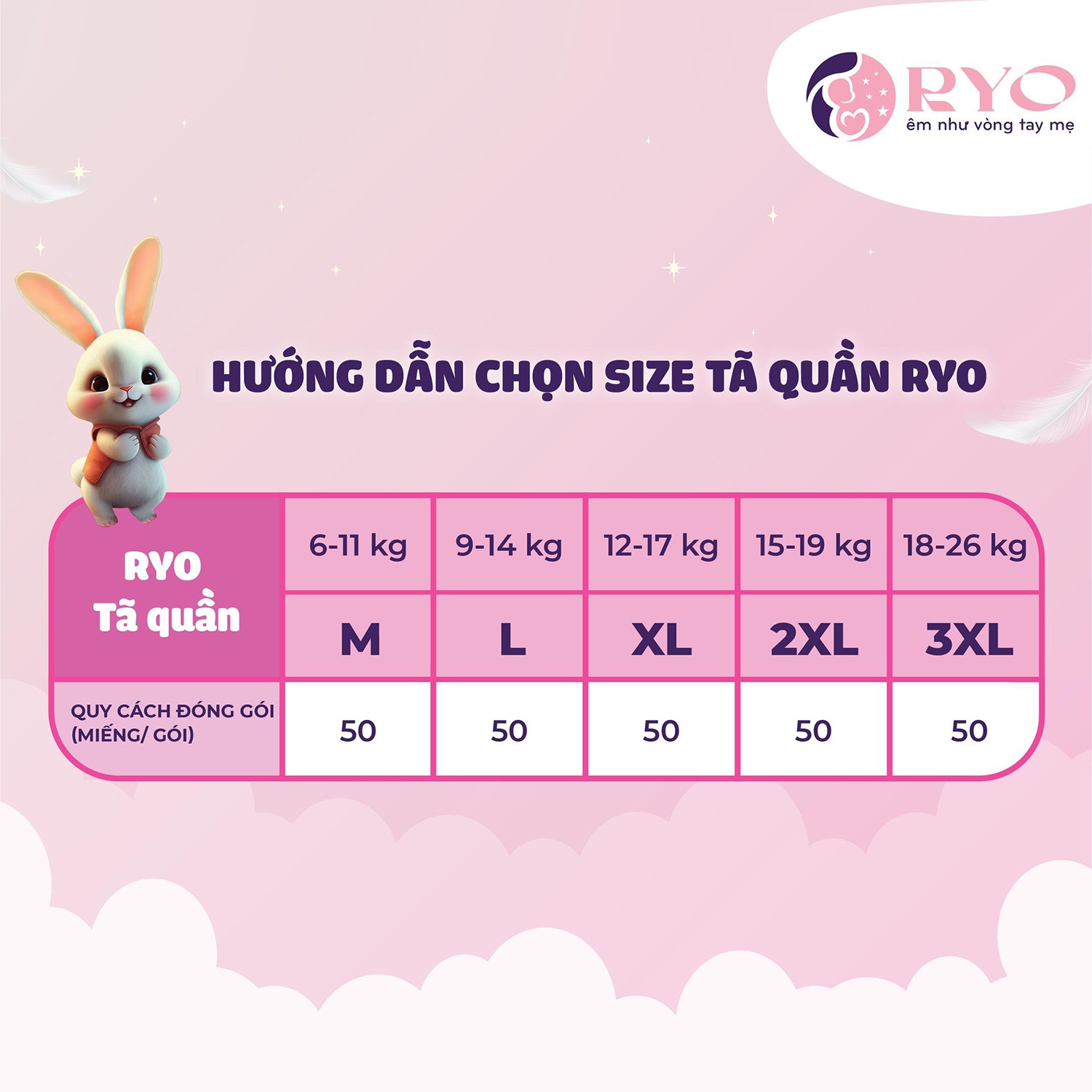 Bỉm - Tã quần Ryo M 50 miếng (cho bé 6-11kg) hình 4