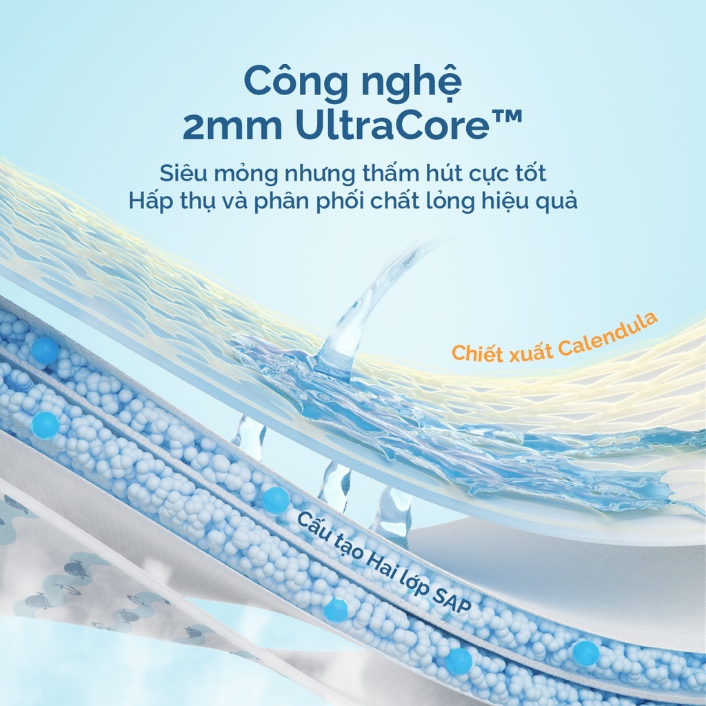 Bỉm - Tã quần Hoppi Airdream size L38 với công nghệ 2mm siêu mỏng