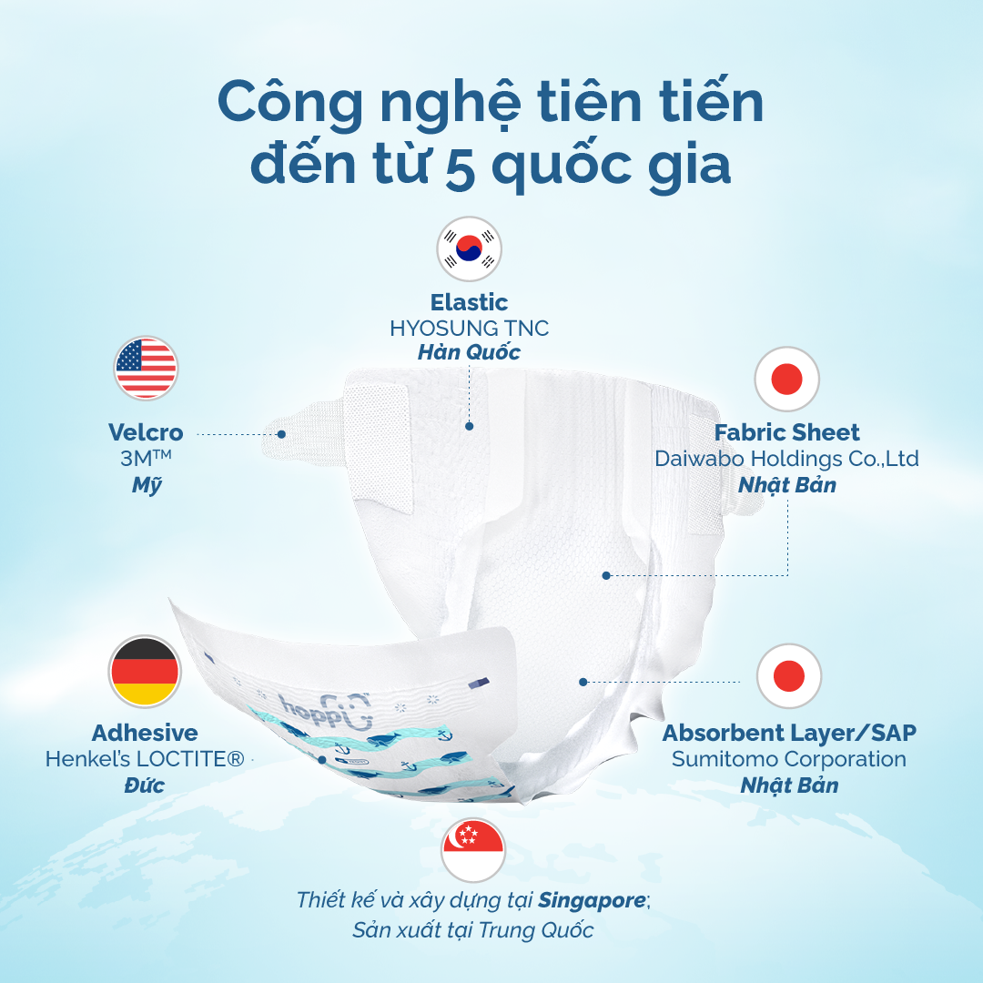 Bỉm - Tã quần Hoppi Airdream là sản phẩm kết hợp với công nghệ tiên tiến từ 5 quốc gia