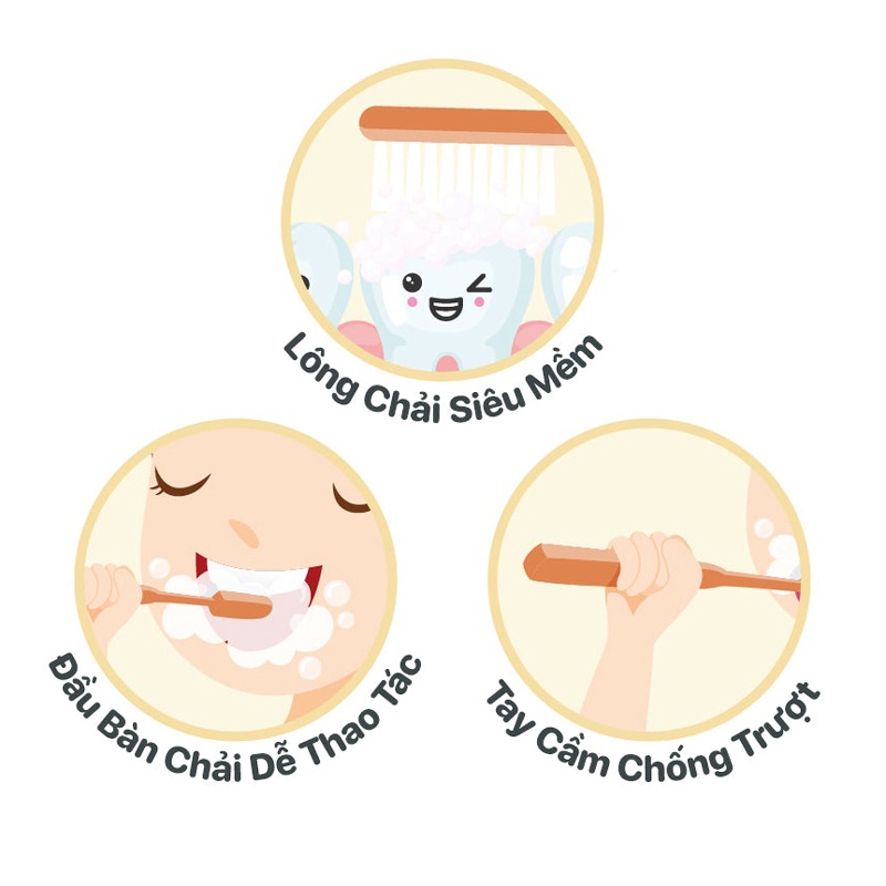 Bàn chải đánh răng cho bé Bzu Bzu (Hồng) 3Y+  hình 3