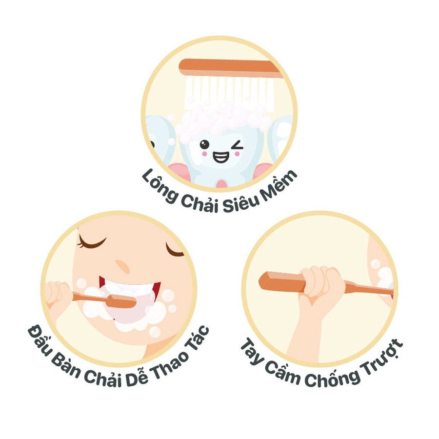 Bàn chải đánh răng cho bé Bzu Bzu (Xanh) 3Y+ hình 3