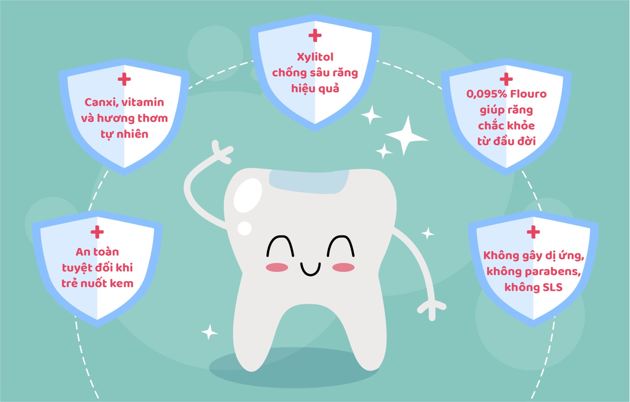 Kem đánh răng Babycoccole hương táo 75ml 12M+ hình 3