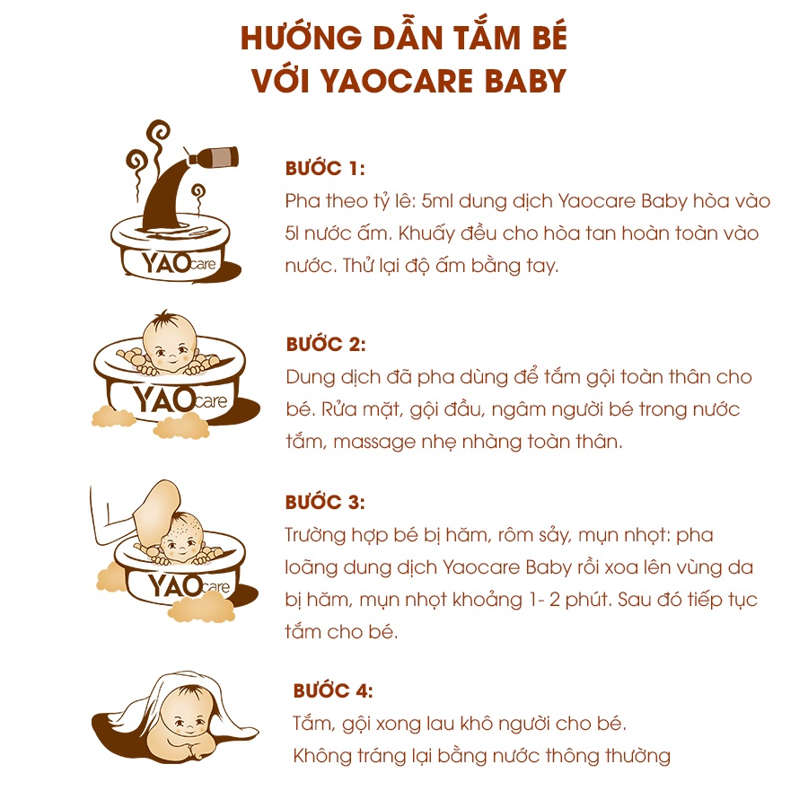 Nước tắm gội thảo dược Yaocare Baby 250ml hình 6