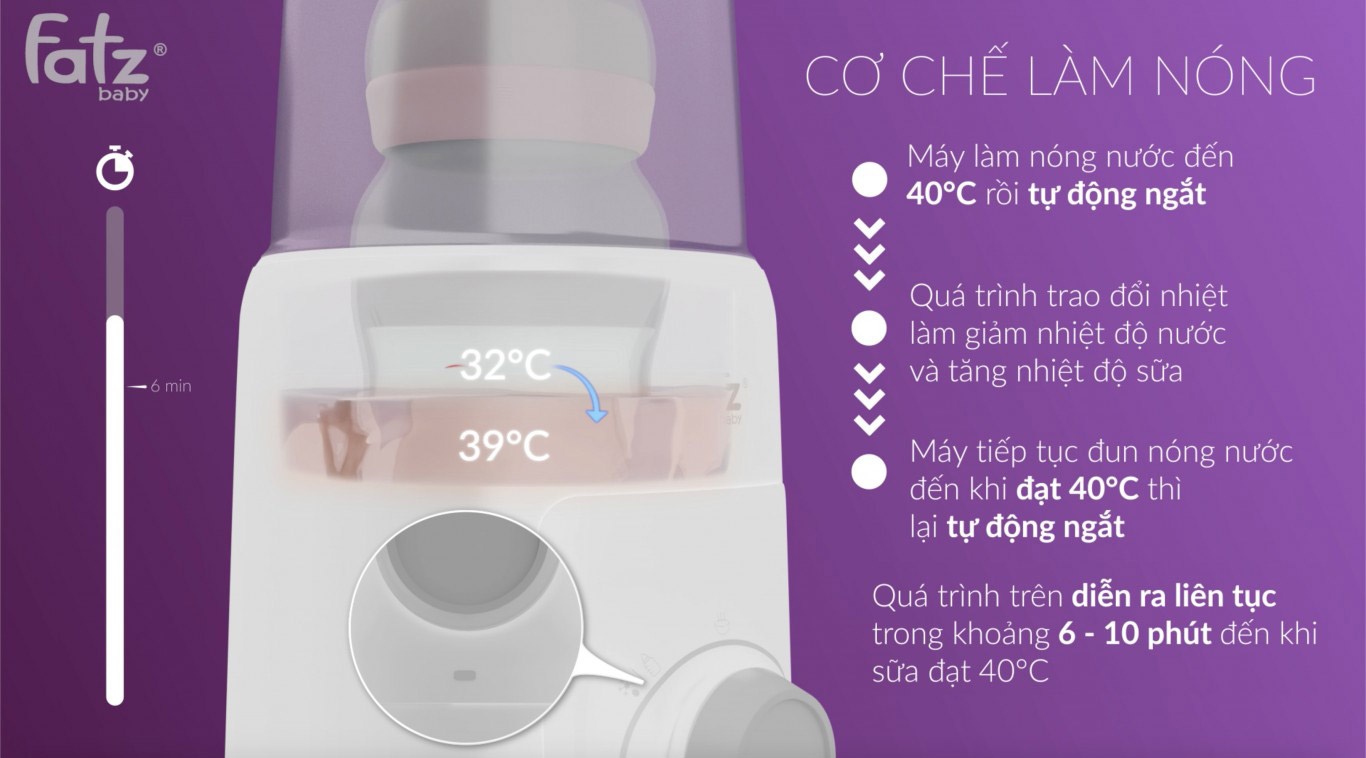 Máy hâm sữa và tiệt trùng Mono 6 Fatzbaby FB3001TN hình 8
