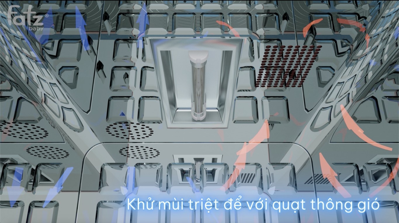 Máy tiệt trùng sấy khô UVC – LED Fatzbaby – 19L – KING 2 – FB4799BT hình 3