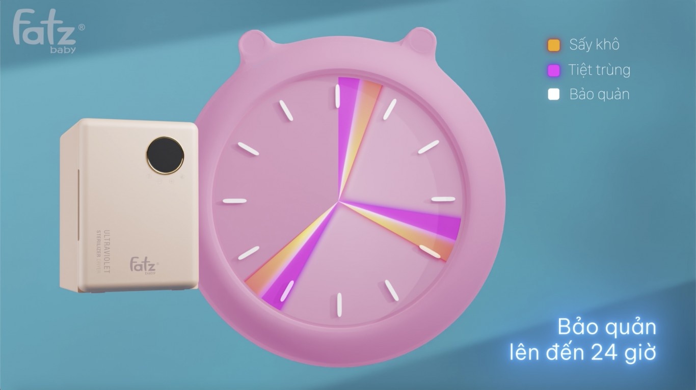 Máy tiệt trùng sấy khô UVC – LED Fatzbaby – 19L – KING 2 – FB4799BT hình 8