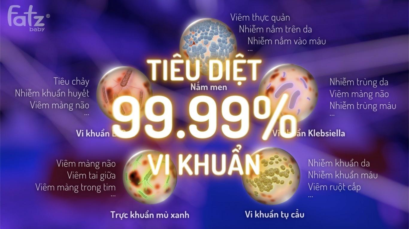 Máy tiệt trùng sấy khô UVC – LED Fatzbaby – 19L – KING 2 – FB4799BT hình 11