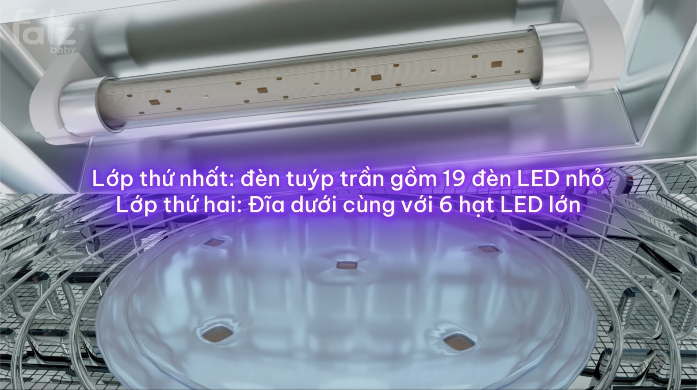 Máy tiệt trùng sấy khô UVC – LED Fatzbaby – 19L – KING 2 – FB4799BT hình 2