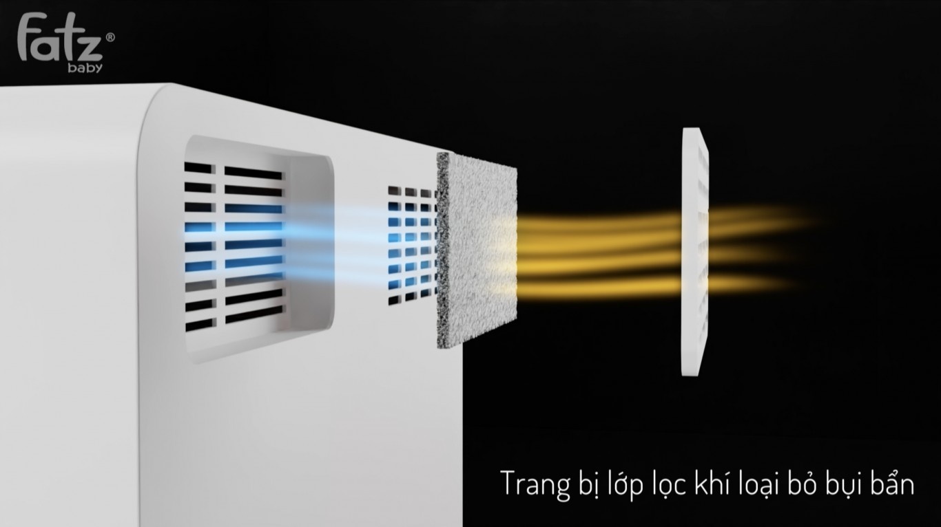 Máy tiệt trùng sấy khô UVC Led - FatzBaby King 3 FB4733BT hình 6