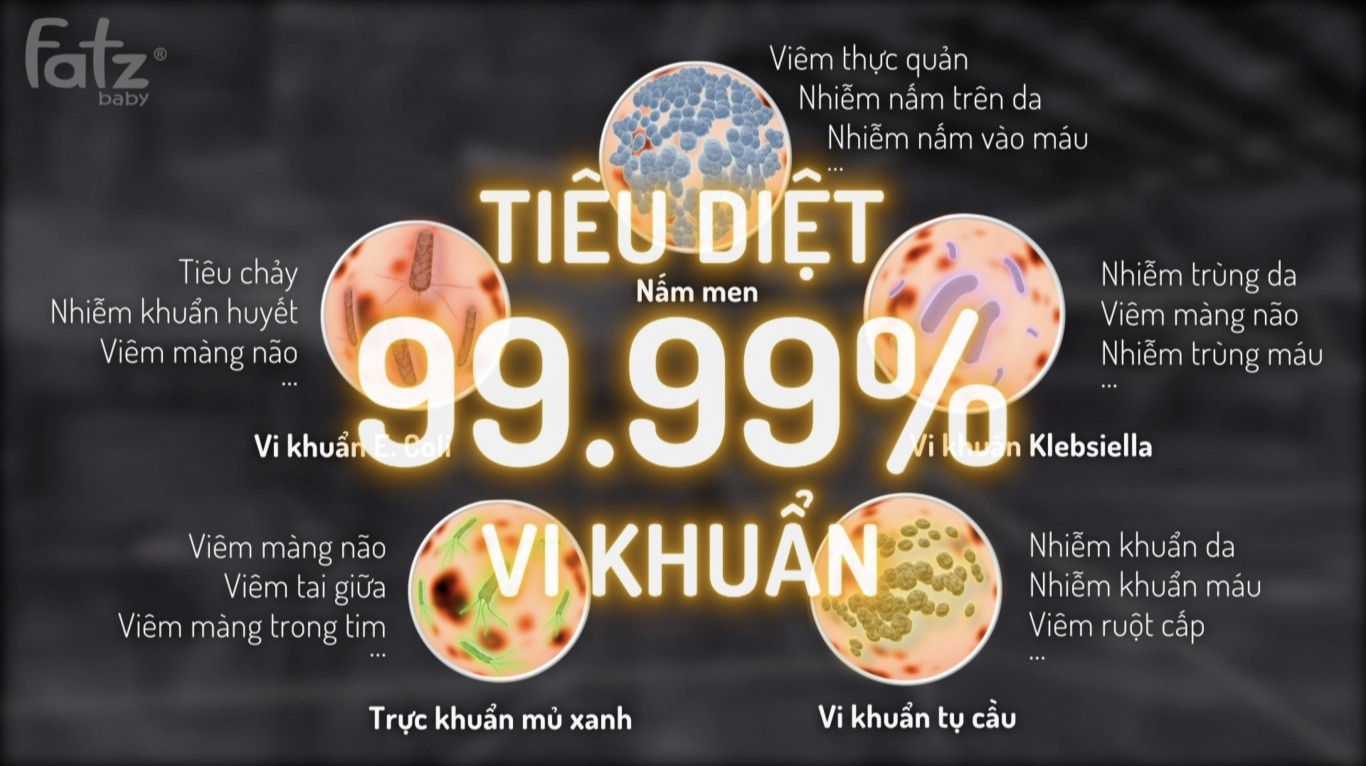 Máy tiệt trùng sấy khô UVC Led - FatzBaby King 3 FB4733BT hình 13