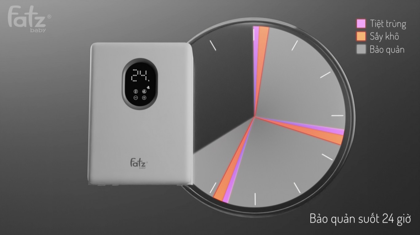 Máy tiệt trùng sấy khô UVC Led - FatzBaby King 3 FB4733BT hình 7