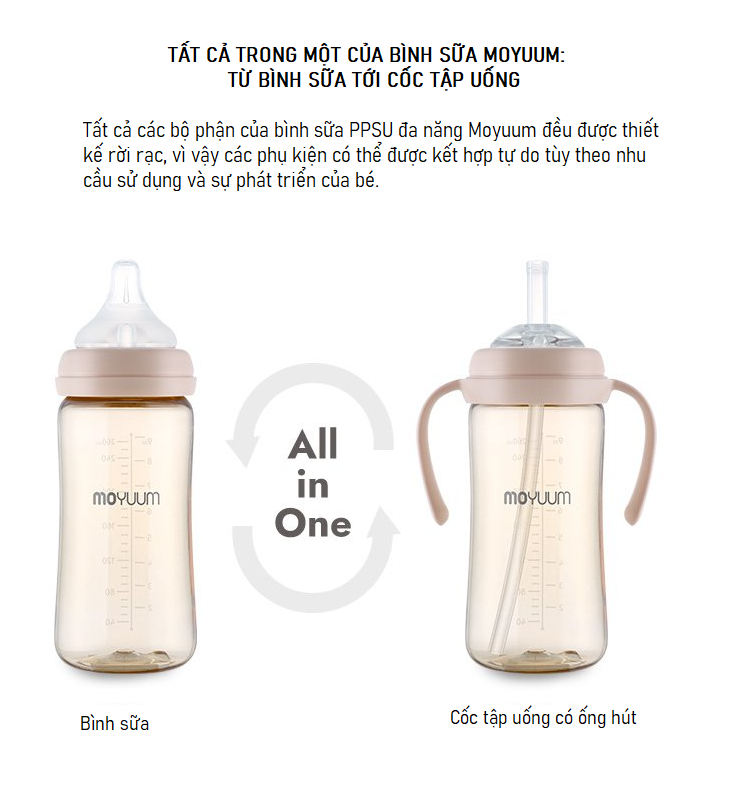 Bình sữa Moyuum 270ml basic chính hãng cho bé hình 6