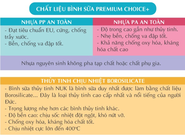 Bình sữa NUK chính hãng cho bé PP 300ml núm ty Silicone S1 - M