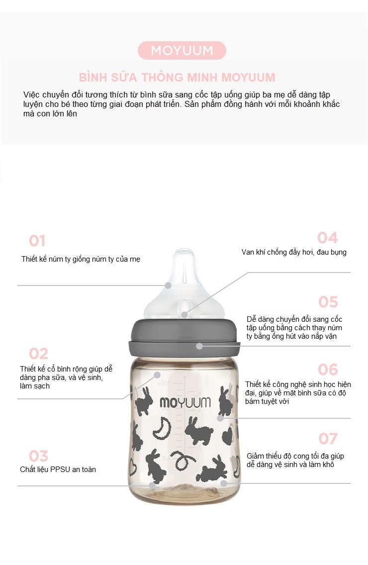 Bình sữa Moyuum màu xám PPSU in hình thỏ Rabbit 170ml hình 3