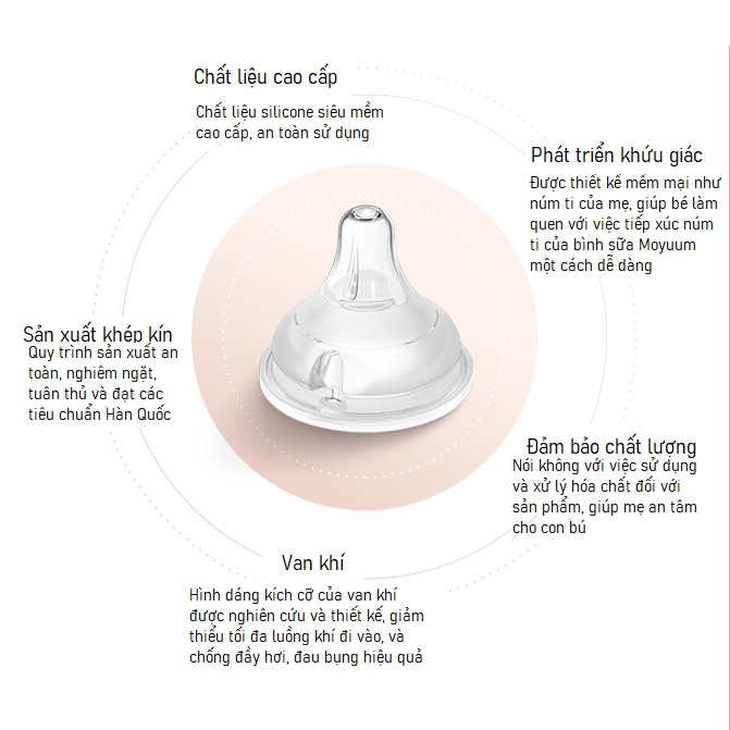 Bình sữa Moyuum mây xanh 270ml hình 4