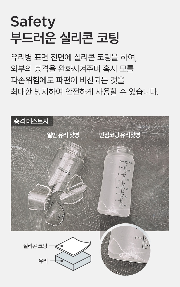 Bình sữa Moyuum thủy tinh bọc silicone 150ml hình 3