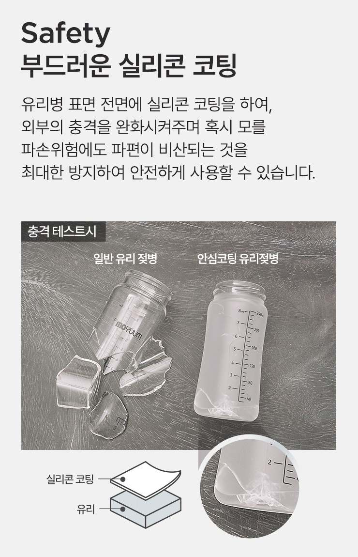 Bình sữa Moyuum thủy tinh bọc silicone 240ml hình 3