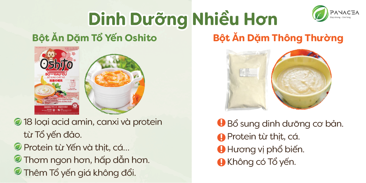 Thành phần bột ăn dặm bò rau củ Oshito 4x50g