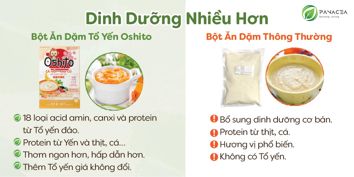 Bột ăn dặm cá hồi rau củ Oshito 4x50g hình 3
