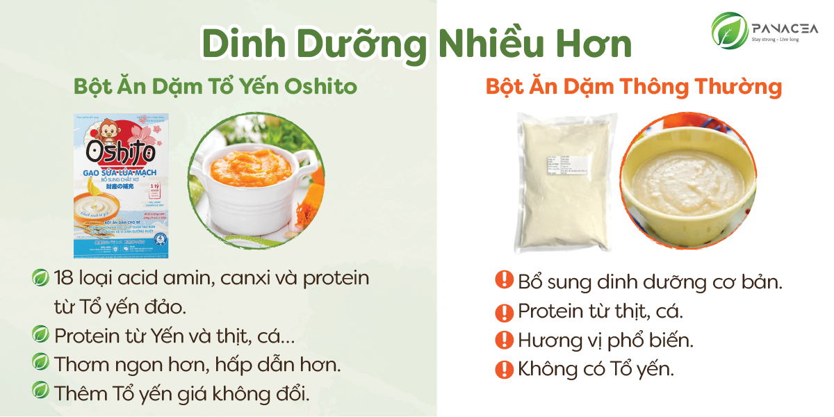 Bột ăn dặm gạo sữa lúa mạch Oshito 4x50g hình 3