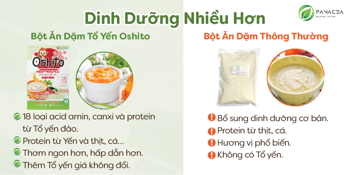 Bột ăn dặm heo rau củ Oshito 4x50g hình 3