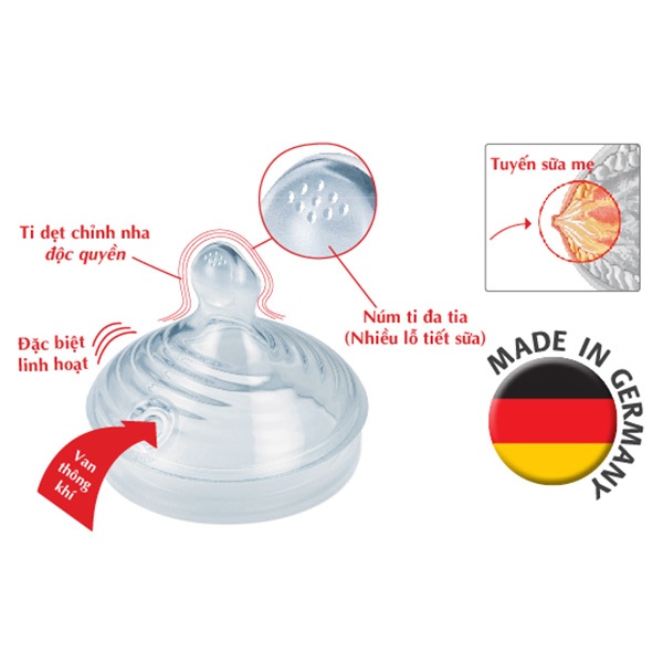 Bộ 2 núm ty NUK Silicone Nature Sense S1 - M hình 1