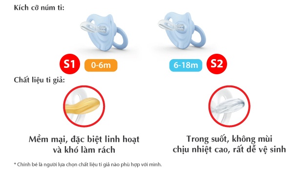 Bộ 2 ty giả NUK Hapyydays Silicone cho bé 0-18M hình 5