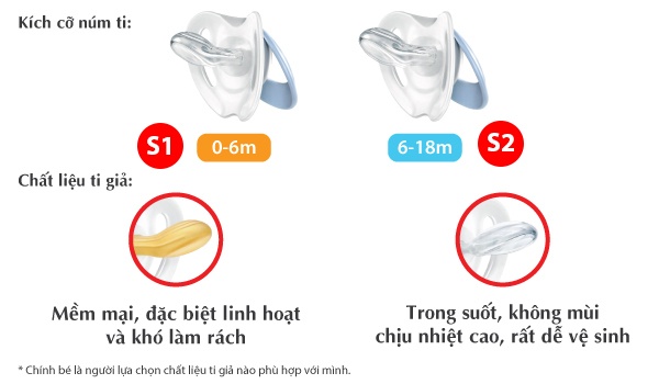 Bộ 2 ty ngậm Silicone Disney Plus Nuk cho bé (0-18M) hình 5