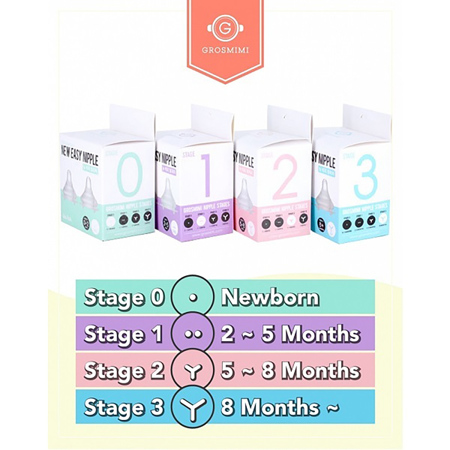 Núm ty Grosmimi Y cut size trên 8M+ hình 3