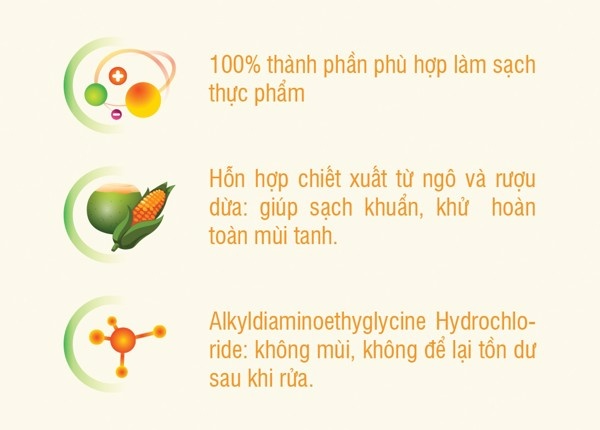 Nước rửa bình sữa và rau quả Mamamy 600ml hình 3