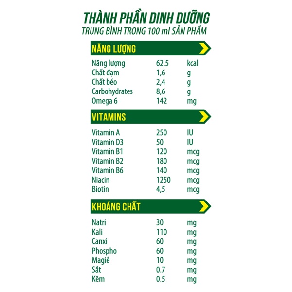 Sữa ca cao mầm lúa mạch Nutrimalt 4x110ml hình 2