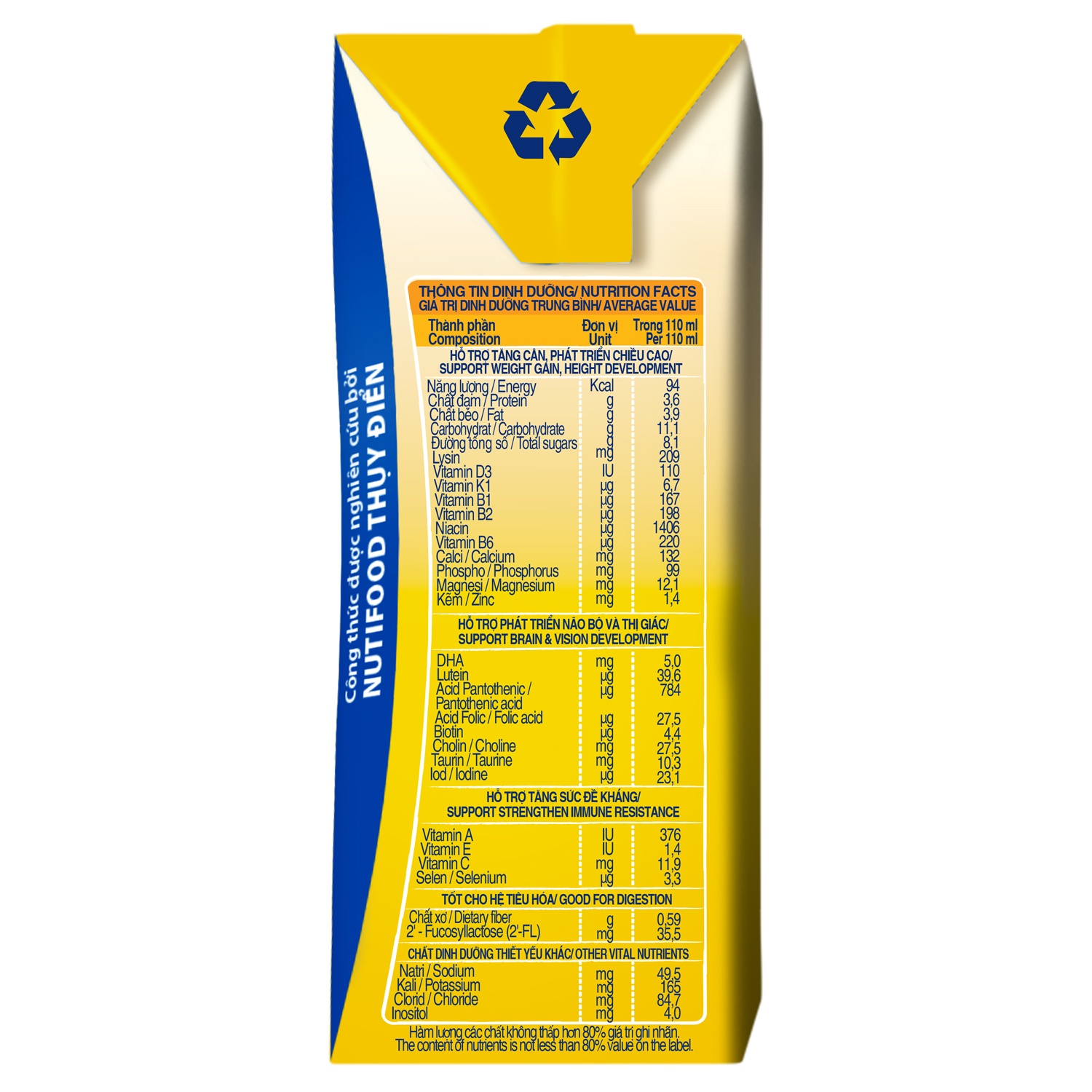 Thành phần sữa bột pha sẳn Nutifood GrowPlus+ Vàng