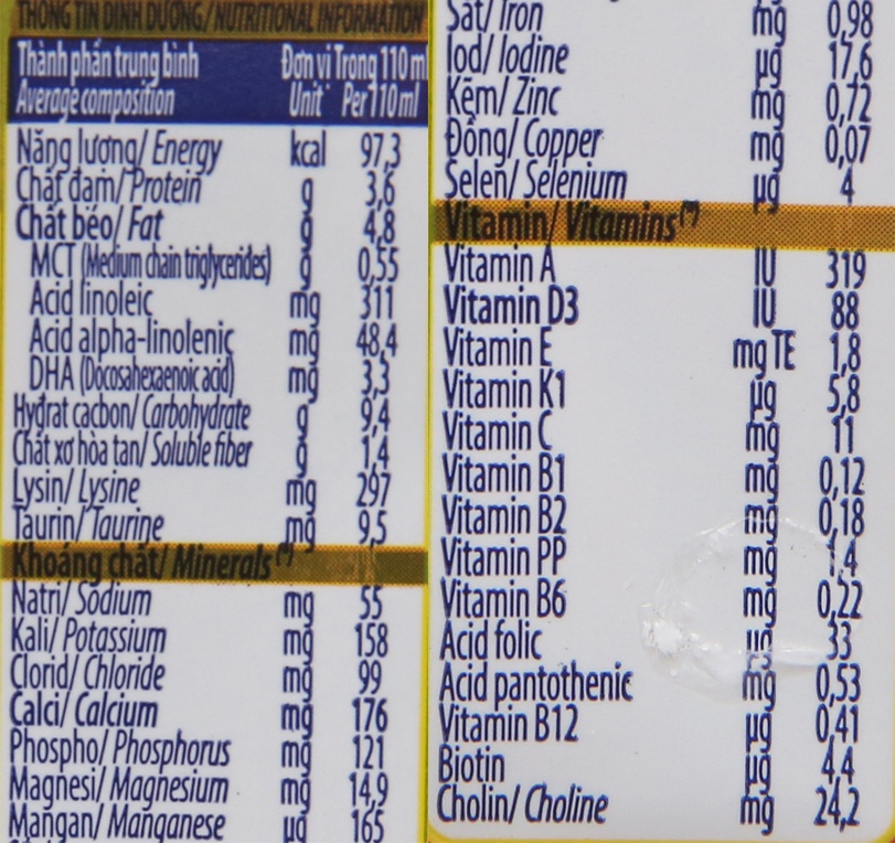 Thành phần sữa dielac grow plus pha sẵn