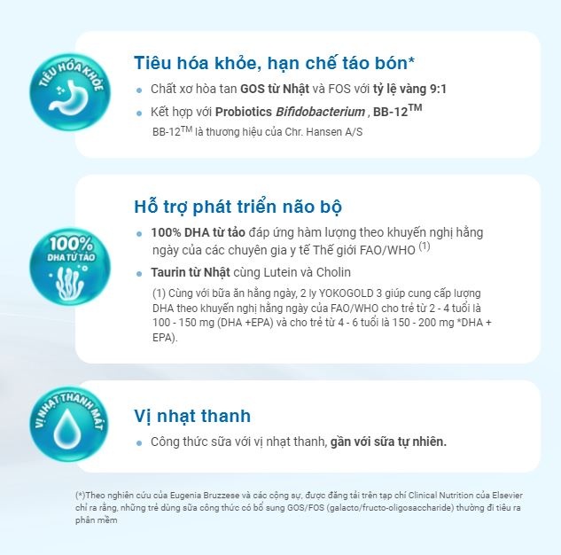 Sữa uống dinh dưỡng Vinamilk Yoko Gold (4*110ml) cho bé trên 1 tuổi