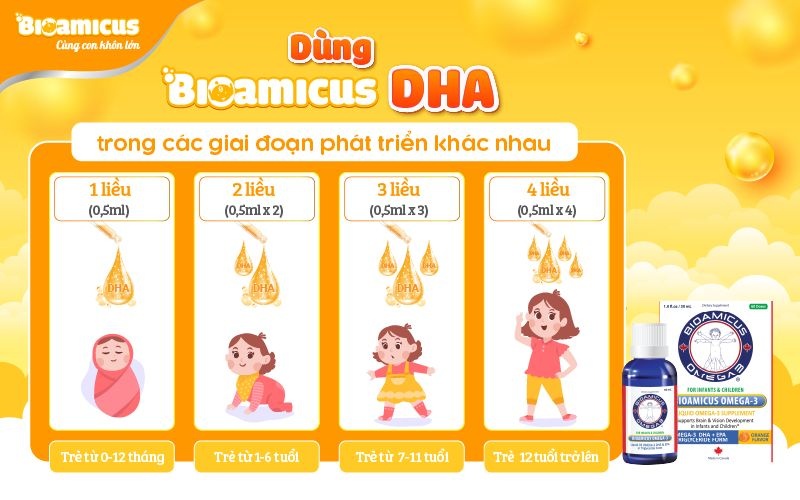BioAmicus Omega-3 DHA+ EPA 30ml hình 4