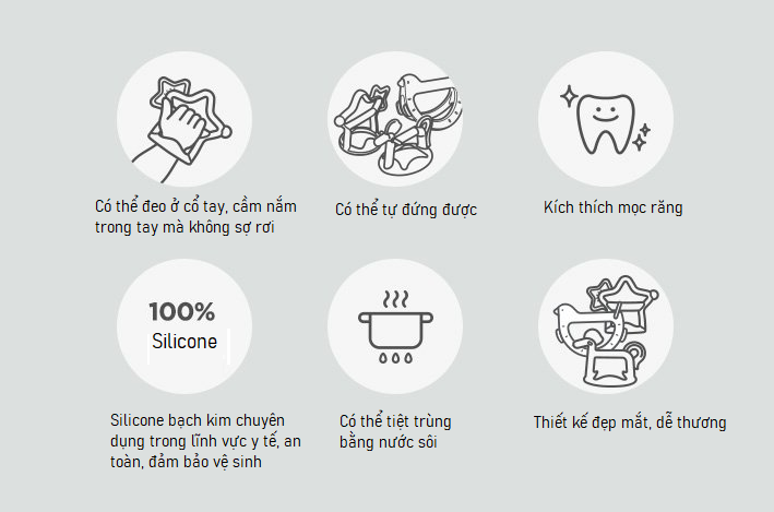 Gặm nướu Moyuum hình sao (Xanh) hình 2