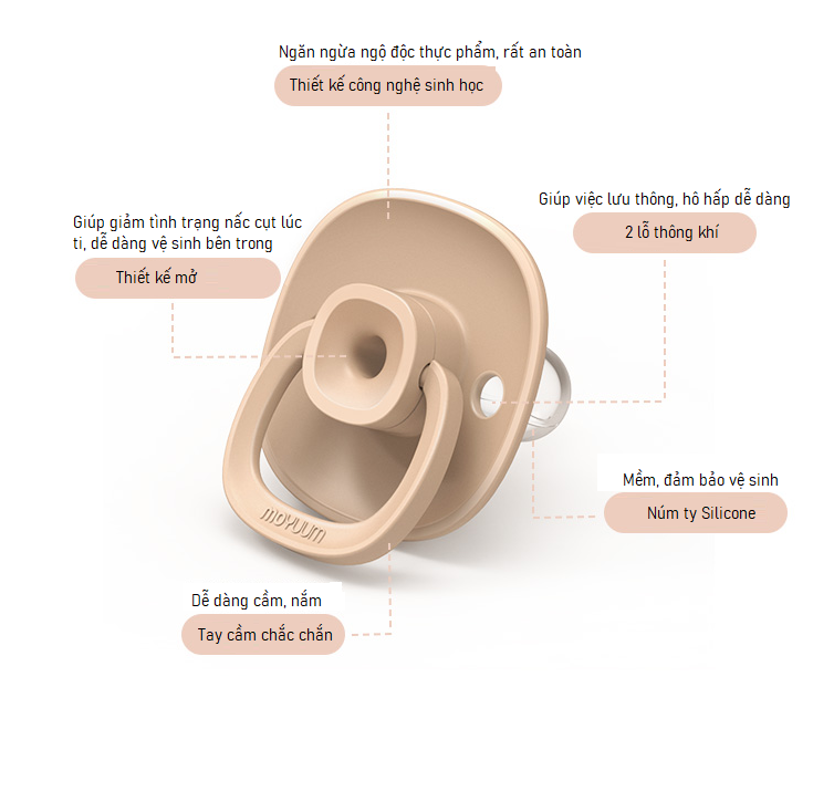 Ty ngậm Moyuum size 1 (Xanh) hình 6